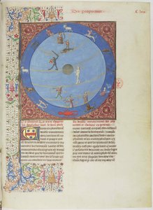 Sphères célestes, planètes et zodiaques. Miniature du Livre des propriétés des choses, vers 1480