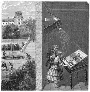 Enfants regardant une scène extérieure à travers une camera obscura, 1887