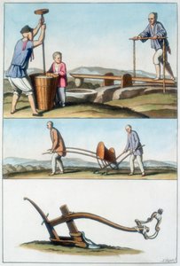 Agriculture chinoise, 1825-1835
