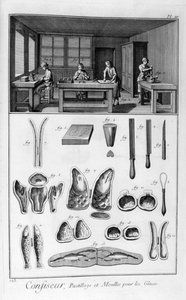 Confiseurs, moules, 1751-1777