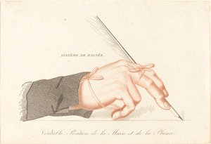 Copie de Système de Magnée - Véritable Position de la Main et de la Plume, après 1828