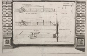 Diagramme pour la pratique de la lance, 1700s - Unbekannt