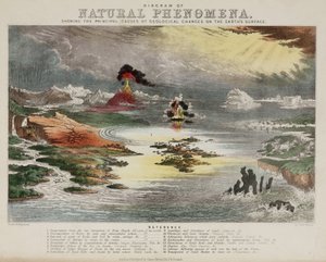 Diagramme des phénomènes naturels, vers 1850