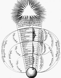 Harmonie divine, 1617-1619