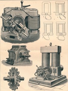 Dynamos, XIXe siècle