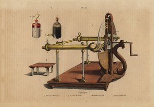 Machine électrique, pile voltaïque, bouteille de Leyde et tabouret électrique