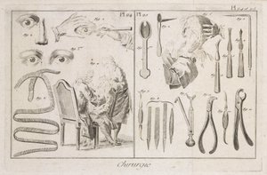 Équipement, chirurgie oculaire et instruments chirurgicaux de l