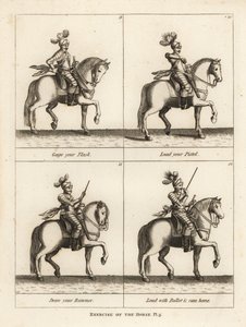 Exercice du cheval - Unbekannt
