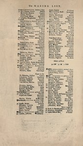Fac-similé de la plus ancienne copie existante de la liste de Lloyds, vers 1740s, 1928 - Unbekannt