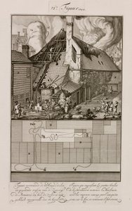 Incendie dans une usine de savon, Amsterdam, Hollande