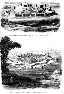 Fortifications, vers 1880