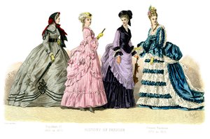 Costume français : Napoléon III, Modes actuelles, 1882