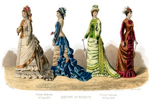 Costume français : Modes actuelles, 1882