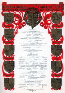 Tableau généalogique des rois et reines d