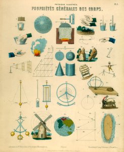 Propriétés générales des corps, vers 1851