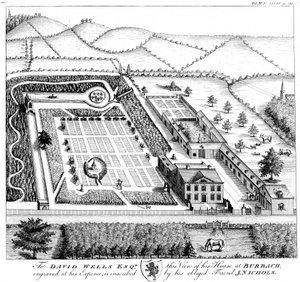 Modèle de domaine de campagne pour gentleman, vers 1750