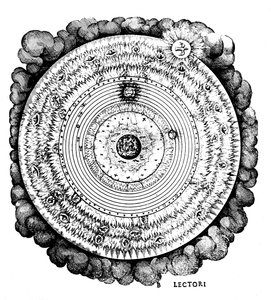 Univers géocentrique ou centré sur la Terre, vers 1617