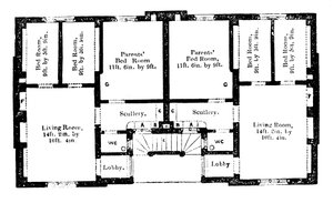 Plan au sol des habitations modèles du prince Albert pour les classes laborieuses, 1851 - Unbekannt