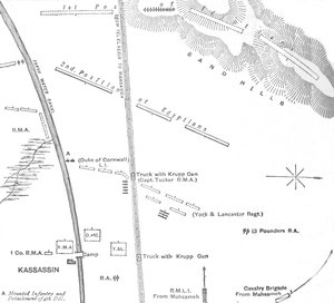 Croquis de l