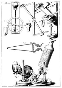 Microscope de Hooke avec condenseur pour concentrer la lumière, 1665