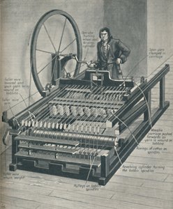 Comment fonctionnait la première Spinning Jenny