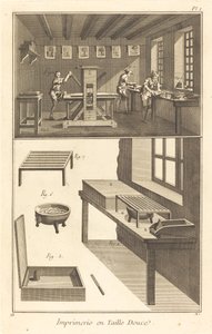 Imprimerie en Taille Douce : pl. I, 1771-1779
