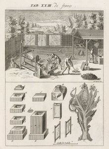 Fer et acier, moulage, fonte de la fonte et fabrication de moulages à partir de moules - Unbekannt