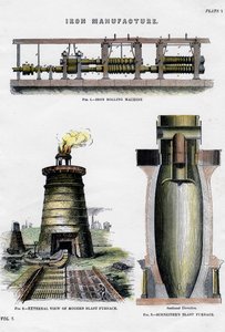 Fabrication de fer, 19e siècle