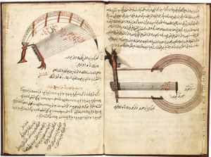 Musique des janissaires. Manuscrit ottoman, XVIIIe siècle - Unbekannt