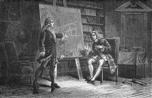 Jean et Jacques Bernoulli travaillant sur des problèmes géométriques, XVIIIe siècle, 1874
