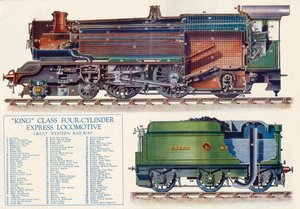 Locomotive express à quatre cylindres King Class - Great Western Railway, 1935