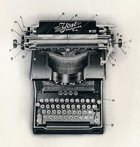Machine à écrire Light Running Yost, 1916