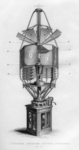 Appareil dioptrique tournant de phare, 1866