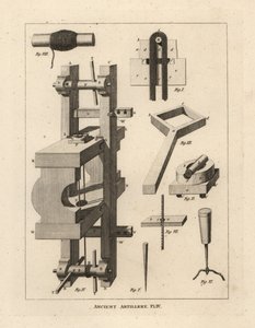 Machine et méthode pour tendre la baliste, une ancienne machine pour lancer des fléchettes
