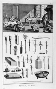 Doreurs de métal, 1751-1777