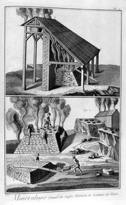 Minéralogie, extraction du soufre des pyrites, 1751-1777 - Unbekannt
