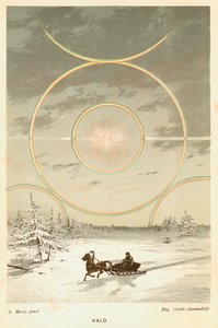 Soleil simulé avec parhélies et halo, observé depuis le cercle arctique, 1873 - Unbekannt
