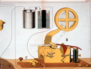 Télégraphe imprimant électrique Morse, vers 1882
