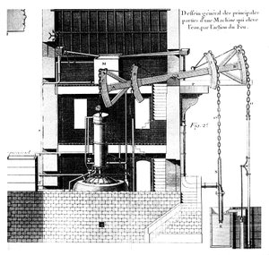 Machine à vapeur de Newcomen, 1737