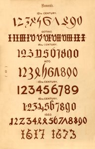 Numéros, 1862
