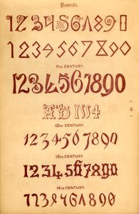 Numéraux, 1862 - Unbekannt