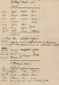 Page du livre des arrivées et des pertes chez Lloyds, 1774 - Unbekannt