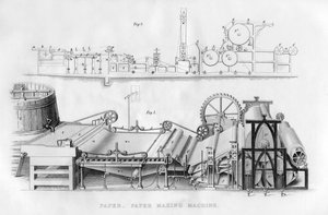 Machine à fabriquer du papier, 1866