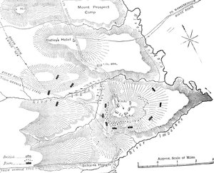 Plan de l