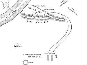 Plan de la bataille de Kirbekian, 10 février 1885, vers 1885
