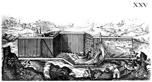 Écluse, 1664