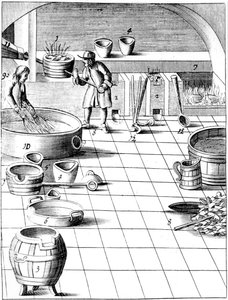 Préparation du cuivre et de l