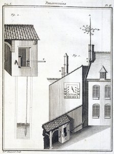 Récupérateur de pluie et girouette - Unbekannt