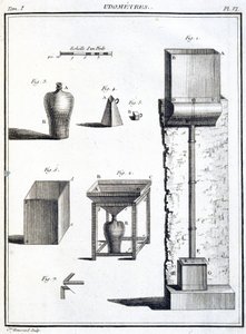 Pluviomètres