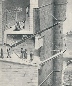 Lever du pont-levis du château, vers 1934 - Unbekannt